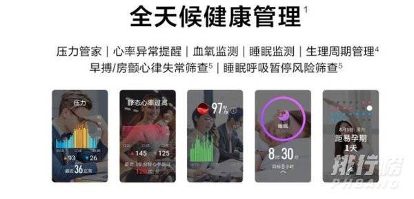 华为WatchFITnew最新消息_华为WatchFITnew功能介绍