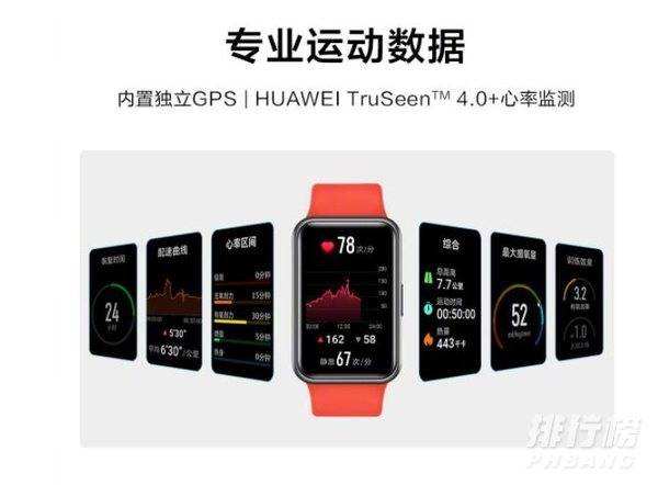 华为WatchFITnew最新消息_华为WatchFITnew功能介绍