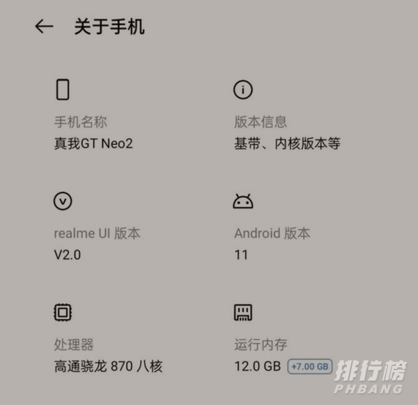 真我gtneo2是什么处理器_真我gtneo2搭载了哪款处理器