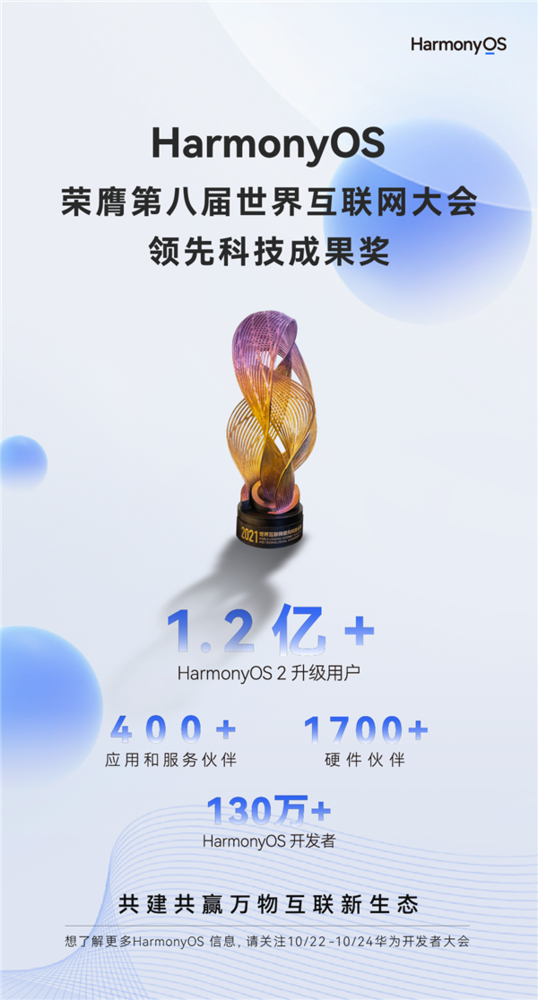 华为HarmonyOS斩获科技大奖