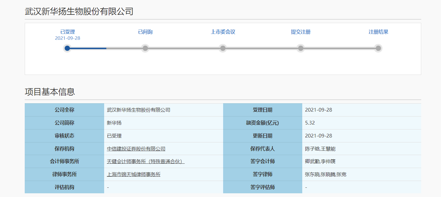 新华扬拟IPO：研发费用率低于行业均值 招股书披露实控人曾涉两起受贿案