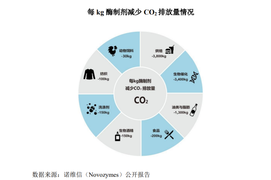 新华扬拟IPO：研发费用率低于行业均值 招股书披露实控人曾涉两起受贿案