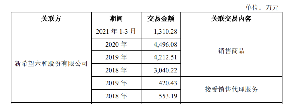 新华扬拟IPO：研发费用率低于行业均值 招股书披露实控人曾涉两起受贿案