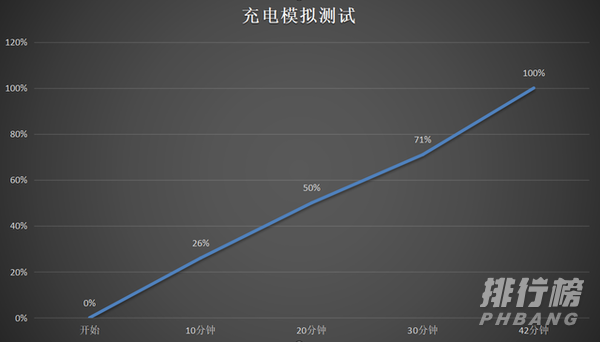 小米Civi全面评测_小米Civi真机体验