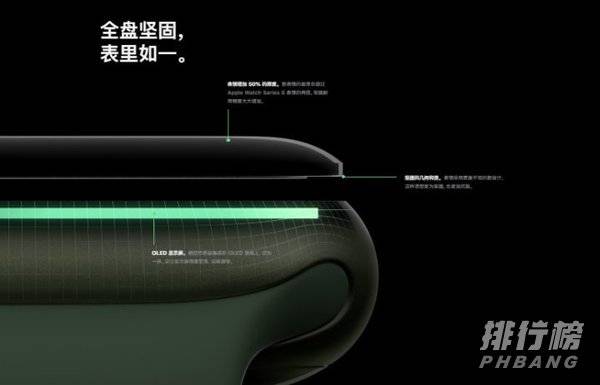 Apple Watch Series 7值得买吗_Apple Watch Series 7值不值得买