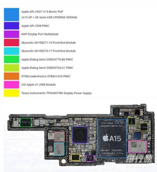 Phone13Pro成本价_Phone13Pro成本多少