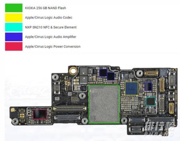 Phone13Pro成本价_Phone13Pro成本多少