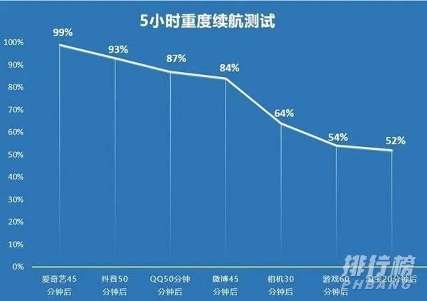 华为mate50pro和p50pro哪个好_哪个更值得入手