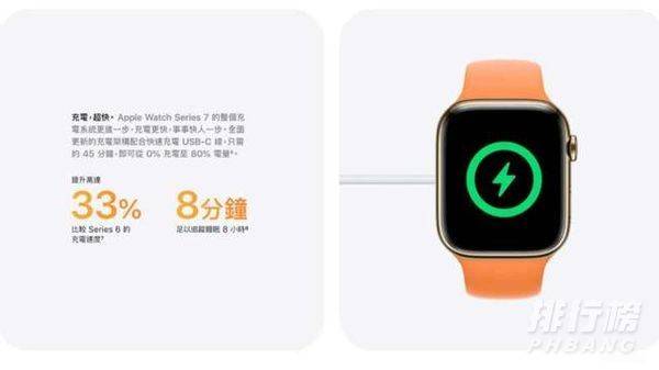 Apple Watch Series 7附送充电线吗_有没有充电器