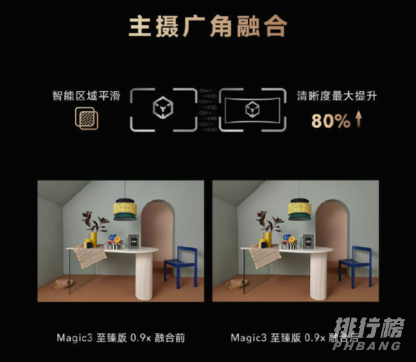 荣耀Magic3至臻版和iPhone13ProMax拍照对比_哪款拍照效果更好