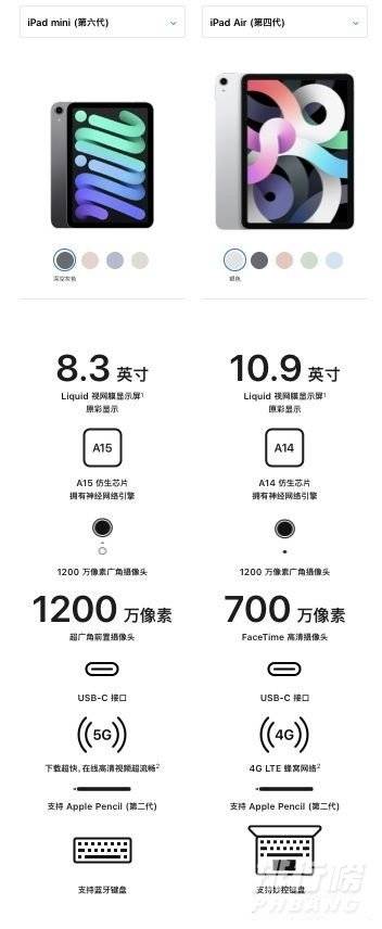 iPadAir4和iPadmini6哪个值得入手_iPadAir4和iPadmini6哪个好