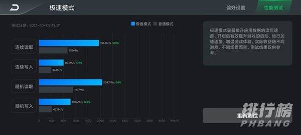 黑鲨4S评测_黑鲨4S全面评测