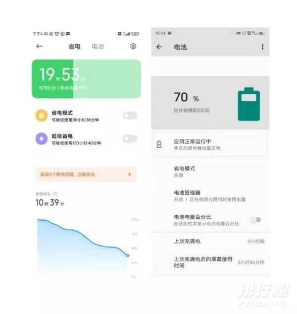 iQOOZ5和红米note10Pro哪个好_哪个更值得买