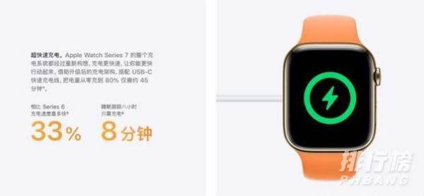 AppleWatchSeries7和6对比_AppleWatchSeries7和6有什么不同