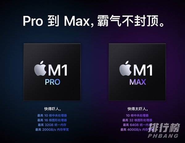 m1max性能怎么样_m1max性能跑分实测