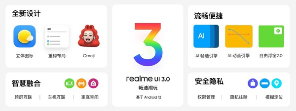 realme UI 3.0