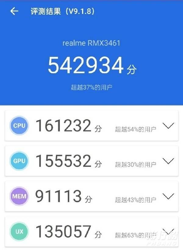 realme真我Q3s评测_realme真我Q3s首发评测