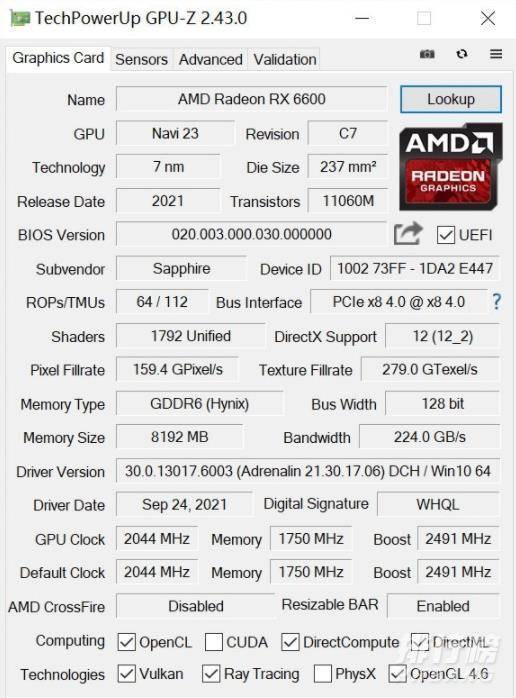 rx6600与n卡什么对标_rx6600相当于什么n卡