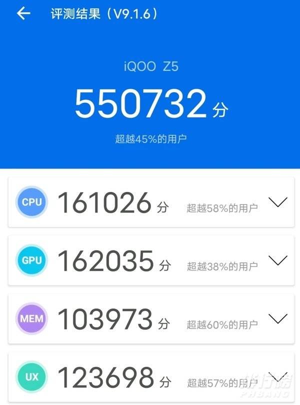 双十一iQOOZ5和红米Note11哪款更值得入手?