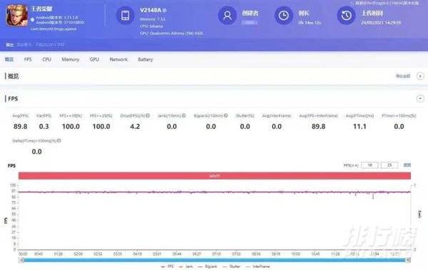 双十一iQOOZ5和红米Note11哪款更值得入手?