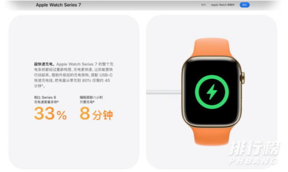 applewatchs7续航_applewatchs7续航评测