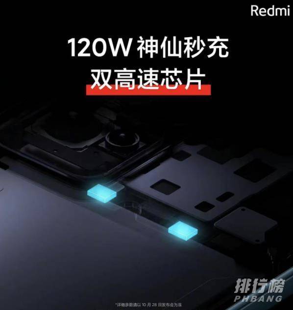 红米note11Pro和Pro+区别_红米note11Pro和Pro+有什么不同