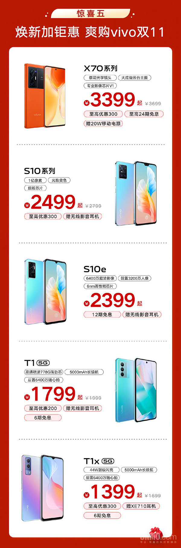 vivo双11优惠