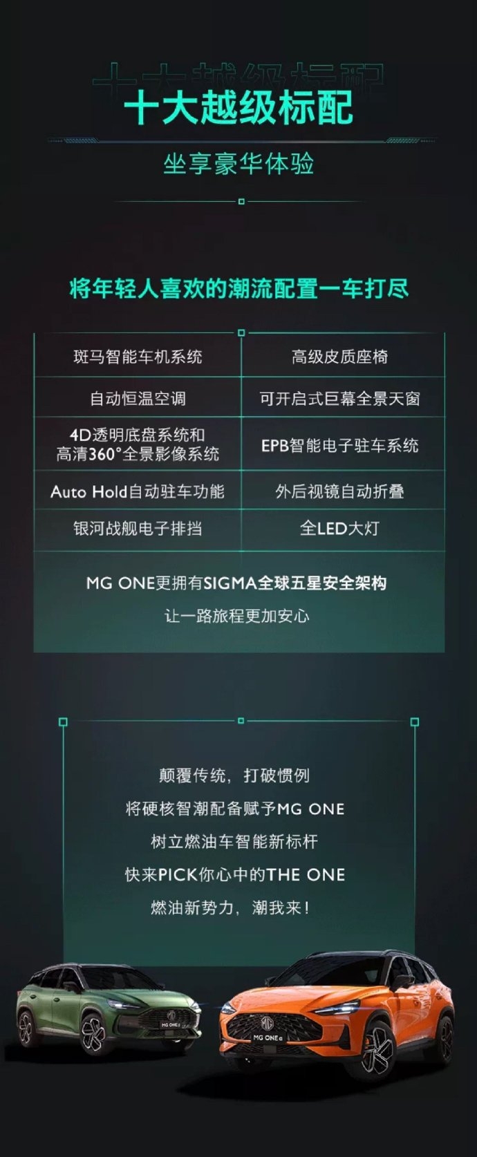 智潮科技SUV名爵MG ONE配置全公开！四大产品力加持