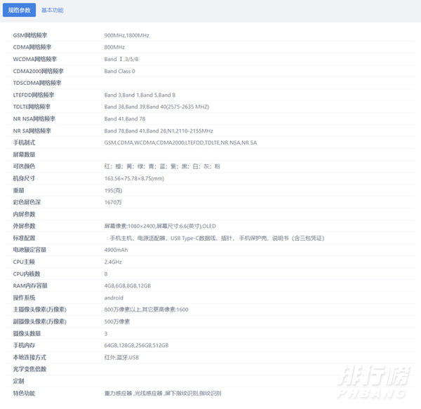 红米Note11送充电器吗_红米Note11标配充电器吗