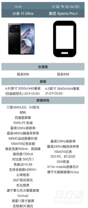 索尼Xperia Pro-I对比小米11Ultra哪款更值得入手?