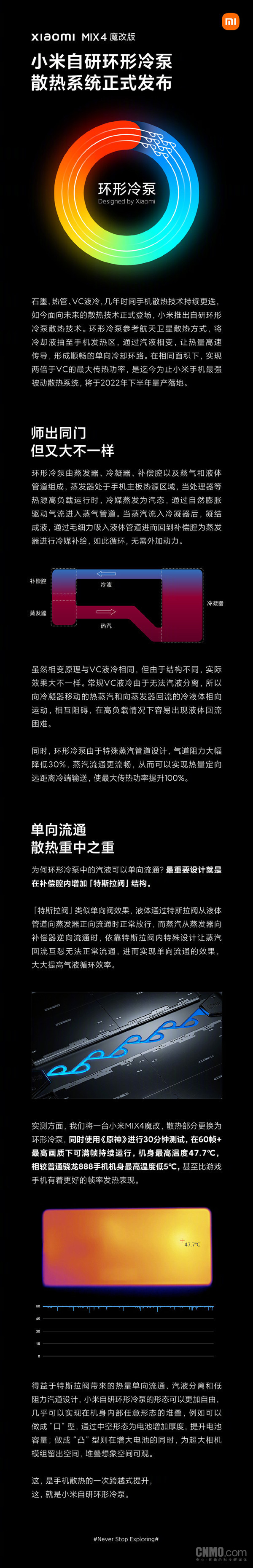 一张图了解小米自研环形冷泵散热技术