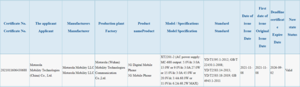 moto edge X疑似通过3C认证