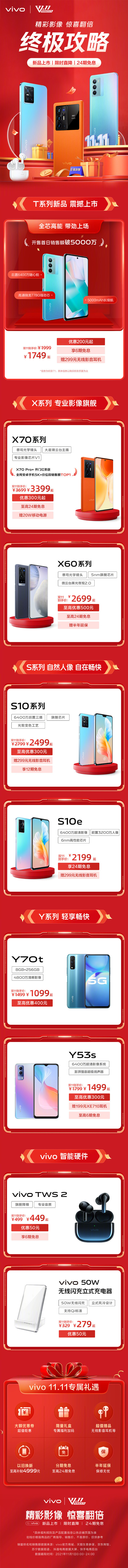 vivo双11终极攻略