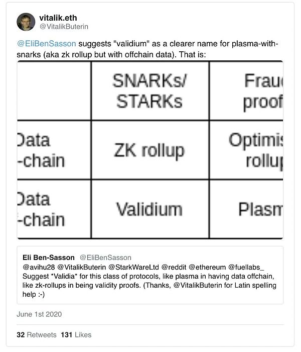 
      zkRollup扩容最强音：一文对比Matter Labs和Starkware的方案