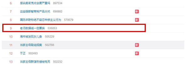 #老旧数据线一定要换#冲上热搜