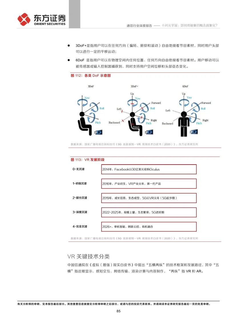 
      东方证券：十问元宇宙 如何将抽象的概念具象化?