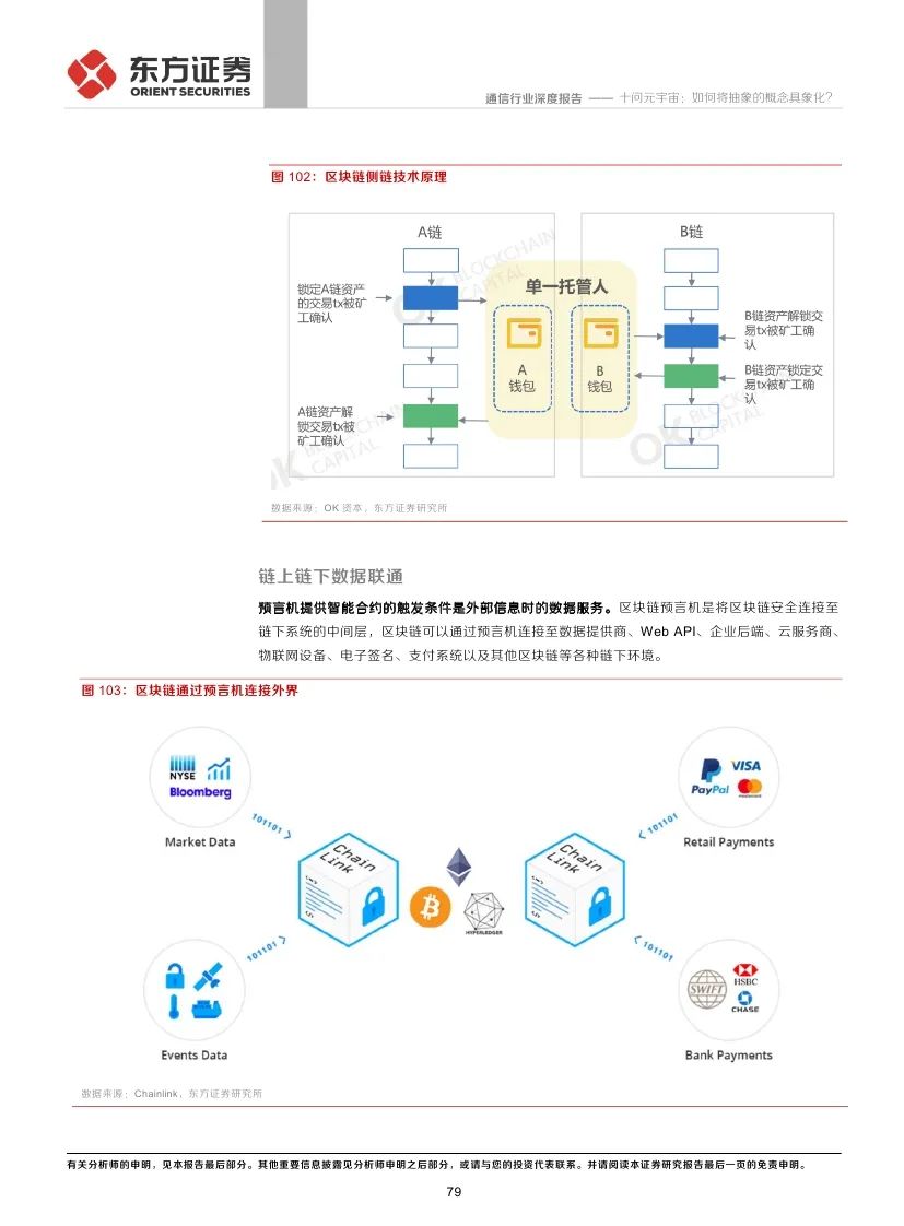 
      东方证券：十问元宇宙 如何将抽象的概念具象化?