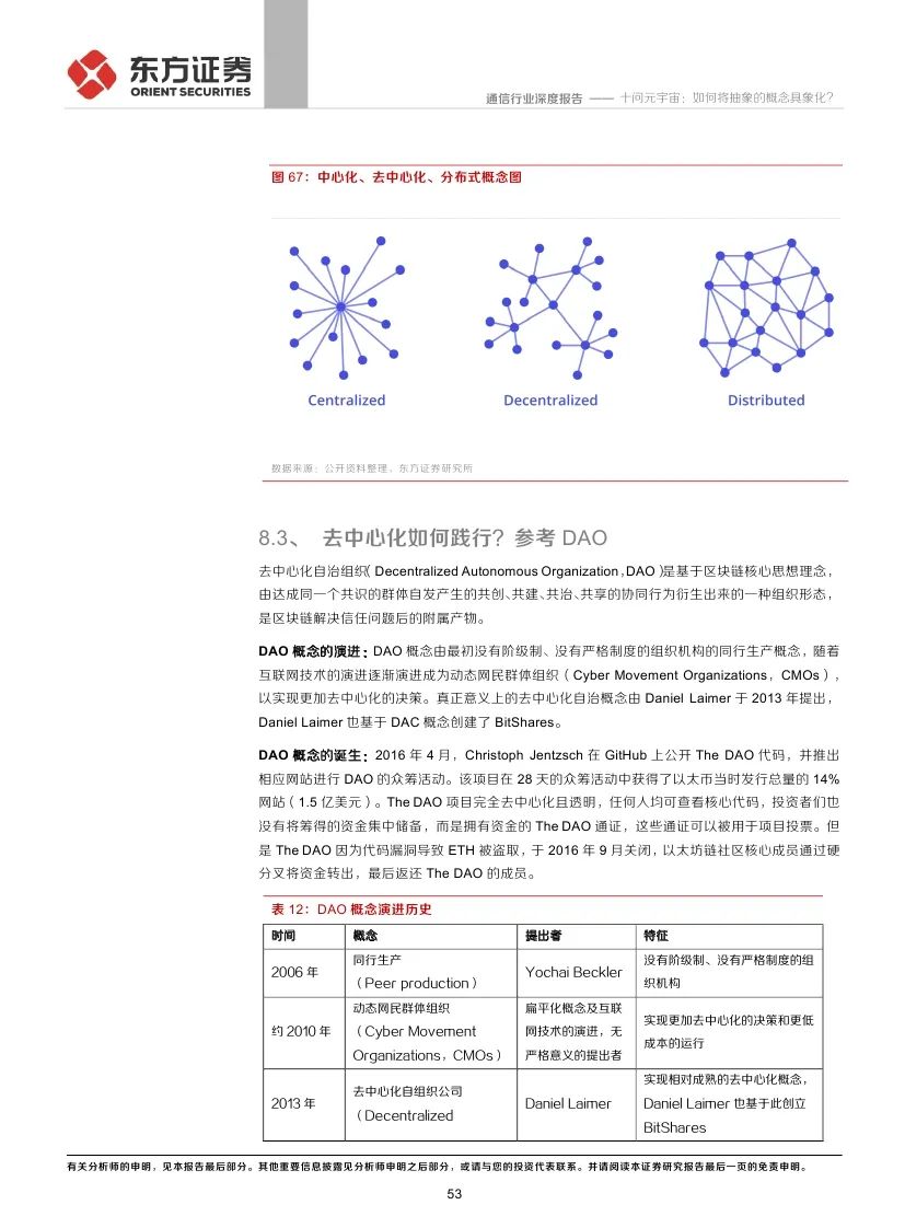 
      东方证券：十问元宇宙 如何将抽象的概念具象化?