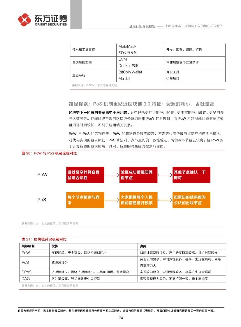 
      东方证券：十问元宇宙 如何将抽象的概念具象化?