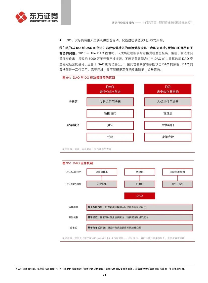 
      东方证券：十问元宇宙 如何将抽象的概念具象化?