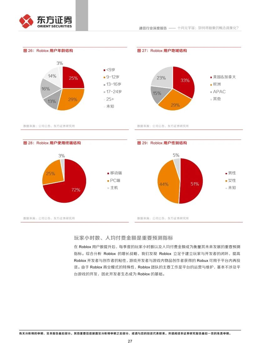 
      东方证券：十问元宇宙 如何将抽象的概念具象化?