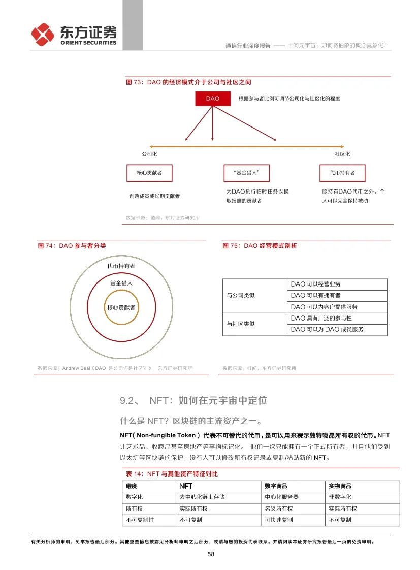 
      东方证券：十问元宇宙 如何将抽象的概念具象化?