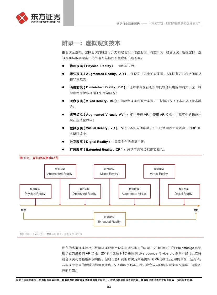 
      东方证券：十问元宇宙 如何将抽象的概念具象化?