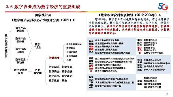 湖北省打造全球第一个元宇宙“灵境”乡村