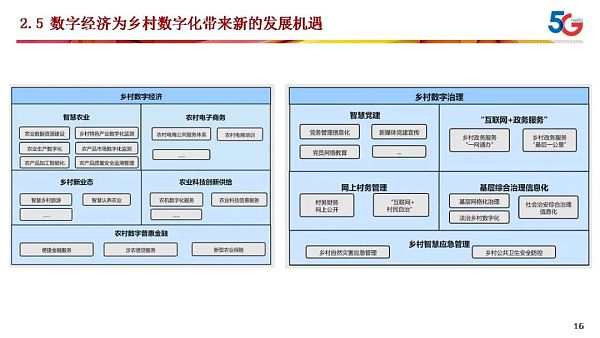 湖北省打造全球第一个元宇宙“灵境”乡村