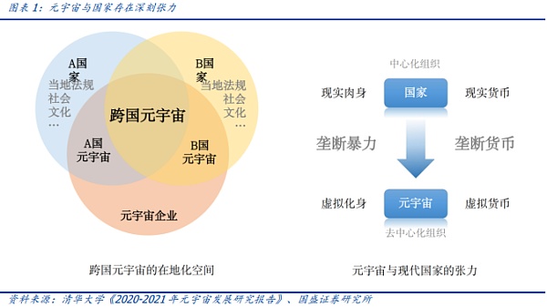 
      从航海贸易到元宇宙:从公司制到DAO