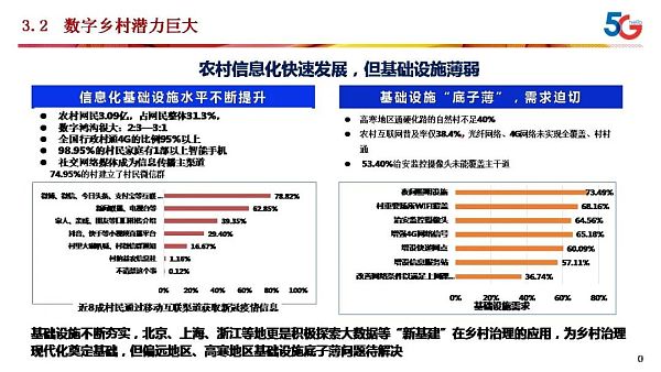 湖北省打造全球第一个元宇宙“灵境”乡村