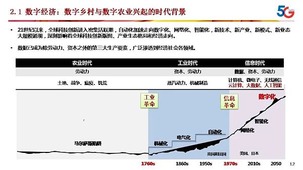 湖北省打造全球第一个元宇宙“灵境”乡村