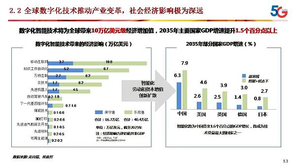 湖北省打造全球第一个元宇宙“灵境”乡村