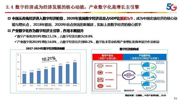 湖北省打造全球第一个元宇宙“灵境”乡村